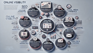 How can Affiliate Marketing Strategies Make You Rich 16 Points? 4 Screenshot 2024 07 25 at 16.22.30 | How can Affiliate Marketing Strategies Make You Rich