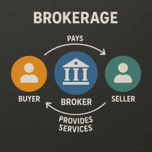 How to Make Money from Your Home-Based Business: 44 Ways 12 Brokerage image